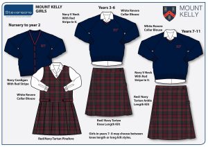 Mount Kelly Girls Board