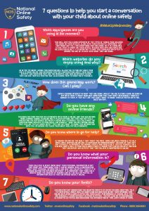 Online Safety Poster 7 Questions